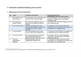 Vorschau - Stundenentwürfe - Unterrichtsentwurf Luftballon in der Flasche Sachunterricht Klasse 2 - Seite 3