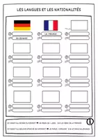 Vorschau - Arbeitsblätter - Langues et Nationalités - Seite 2