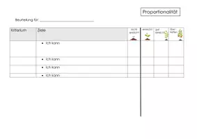Vorschau - Test - kompetenzorientierte Beurteilung LMVZ 5. Klasse Proportionalität - Kriterienraster - Seite 2