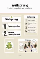 Vorschau - Stundenentwürfe - Weitsprung (Unterrichtseinheit) - Deckblatt