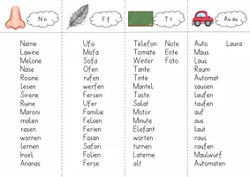 Vorschau - Stationenlernen - Lesekarten passend zu Karibu 1, Lesen, 1.Klasse - Seite 3