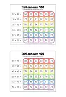 Vorschau - Fördermaterial/Inklusion - Pop-It Aufgabenkarten - Zehner plus/minus Zehner mit ZÜ (ZR 100) - Seite 1