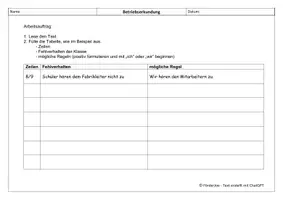 Vorschau - Arbeitsblätter - Regeln zur Betriebserkundung_Lesetext zur Erarbeitung - Seite 1