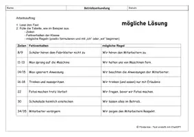 Vorschau - Arbeitsblätter - Regeln zur Betriebserkundung_Lesetext zur Erarbeitung - Seite 2