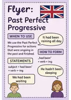 Vorschau - Stationenlernen - Mastering The English Tenses – 9 kompakte Flyer für den Unterricht - Seite 3