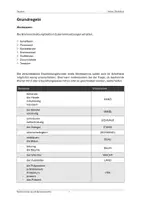 Vorschau - Arbeitsblätter - Rechtschreibung (editierbar inkl. Musterlösung) - Seite 2