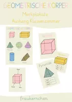 Vorschau - Poster - Aushang Merkplakate Geometrische Körper - Deckblatt