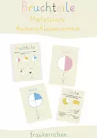 Vorschau - Poster - Bruchteile Aushang Merkplakat - Deckblatt