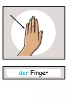 Vorschau - Präsentationen/Tafelbilder - Bildkarten / Wortkarten "Der Körper" DaZ / DaF / Deutsch - Seite 3