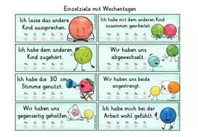 Vorschau - Unterrichtsreihen - Partnerarbeit / Gruppenarbeit Materialset (Hilfsmittel, Checklisten, Rollenkarten...) - Seite 1