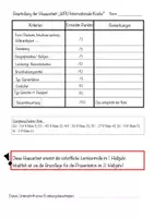 Vorschau - Unterrichtsreihen - Materialpaket „Internationale Küche“ WPU 9 - Seite 3