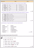 Vorschau - Klassenarbeiten - Lektion 7 Klassenarbeit Pontes Ablative mit Lösungen Punkte - Seite 2
