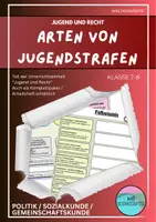 Vorschau - Stundenentwürfe - Arten von Jugendstrafen - Jugend und Recht 2 - Deckblatt