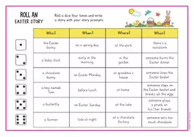 anteprima - Schede informative - Roll an Easter story - scrittura creativa (inglese) - Pagina 1