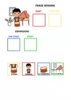 anteprima - Esercizi - Frasi minime ed espansioni facilitate da immagini e colori - Pagina di copertina