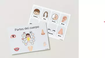 Vista previa - Unidades / Secuencias / Situaciones de Aprendizaje - LAS PARTES DEL CUERPO - Portada