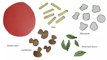 anteprima - Giochi - kit pizza maker - Pagina 3