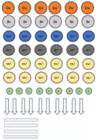 Vorschau - Interaktives Material - Vorlage: Aufbau & Funktion des Daniell-Elements (Teilchenmodell) - Deckblatt