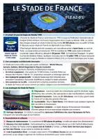 Aperçu - Feuilles d'exercices - 🏟️ Français – Le Stade de France – Texte et exercices - Page de couverture