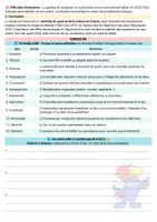 Aperçu - Feuilles d'exercices - 🏟️ Français – Le Stade de France – Texte et exercices - Page 1