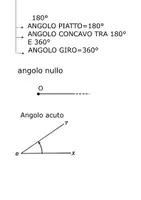 anteprima - Esercizi - GLI ANGOLI - dispensa riassuntiva E VERIFICA - Pagina 1