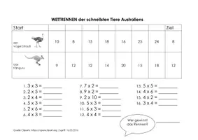 Vorschau - Arbeitsblätter - Arbeitsblatt Multiplikation: Wettrennen australischer Tiere - Deckblatt