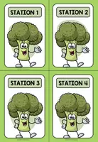 Vorschau - Poster - FOOD - Stationskärtchen - Seite 1