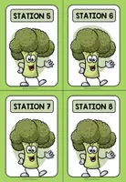 Vorschau - Poster - FOOD - Stationskärtchen - Seite 2
