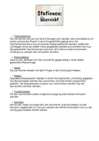 Vorschau - Stationenlernen - Lernwörter Stationenschilder & Ideensammlung - Seite 3