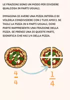 anteprima - Materiale di supporto/inclusione - Raccolta di materiali : Frazioni (3 file) - Pagina 2
