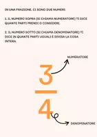 anteprima - Materiale di supporto/inclusione - Raccolta di materiali : Frazioni (3 file) - Pagina 3