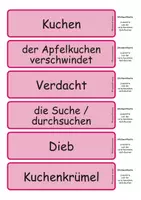 Vorschau - Stundenentwürfe - freies Schreiben Text zu Ende schreiben Lieselotte Apfelkuchen - Seite 2
