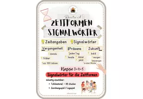 Vorschau - Spiele - Signalwörter Zeitformen, Vergangenheit, Gegenwart, Zukunft Tafelmaterial Spiel - Seite 1