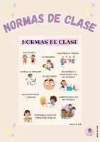 Vista previa - Decoración del aula - ¡NORMAS DE CLASE! Cartel sobre normas - Portada