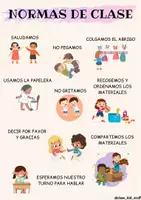 Vista previa - Decoración del aula - ¡NORMAS DE CLASE! Cartel sobre normas - página 2