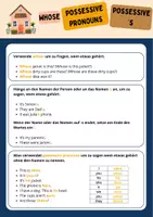 Vorschau - Stundenentwürfe - Whose, Possessive Pronouns & Possessive 's – Komplettunterricht - Seite 2