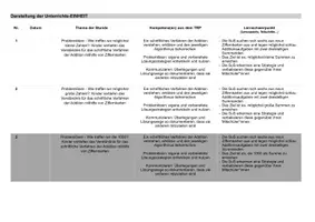 Vorschau - Stundenentwürfe - Unterrichtsentwurf schriftliche Addition mit Ziffernkarten - Seite 3