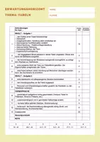Vorschau - Arbeitsblätter - Fabel schreiben - Klassenarbeit+EWH - Thema "Respekt" - Seite 2
