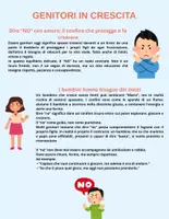 anteprima - Altro tipo di materiale - I NO DEI BAMBINI - Pagina di copertina