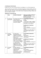 Vorschau - Stundenentwürfe - Unterrichtsentwurf Gewichte Klasse 3/4 EnjoyYourAfternoon - Seite 3