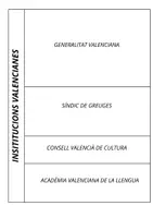 Vista previa - Unidades / Secuencias / Situaciones de Aprendizaje - FLIPBOOK COMUNITAT VALENCIANA I EUROPA - página 1