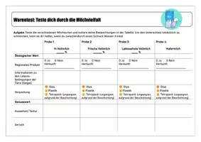 Vorschau - Arbeitsblätter - Warentest Milch - Seite 3