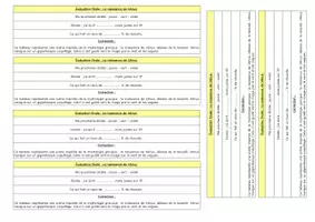 Aperçu - Autre type de ressources - Tableau de correction individuel HDA - Page 3