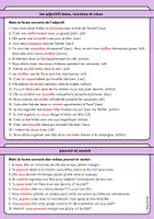 Vorschau - Arbeitsblätter - Les adjectifs beau, nouveau et vieux + pouvoir et vouloir - kann in Verbindung mit Découvertes 2, unité 1 eingesetzt werden - Seite 1