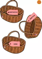 Vista previa - Tarjetas / Manipulativos - SUBSTANTIUS, VERBS I ADJECTIUS - Portada