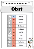 Vorschau - Spiele - Spielerisches Wortschatzmaterial: Obst (DaZ/DaF) - Seite 2
