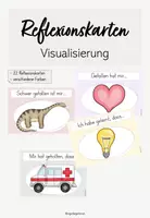 Vorschau - Präsentationen/Tafelbilder - Reflexionskarten - Visualisierung (pastell) - Deckblatt