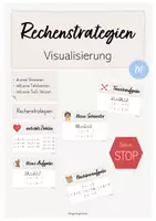 Vorschau - Poster - Rechenstrategien - Visualisierungen - Deckblatt