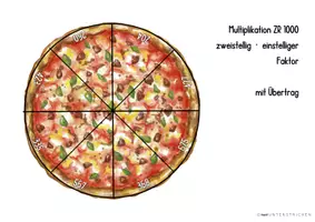 Vorschau - Stationenlernen - Zahlenraum 1000 - Multiplikation "Pizzastücke" (Lernspiel) - Seite 2