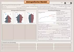 Vorschau - Stundenentwürfe - Demografischer Wandel in Deutschland - Seite 1